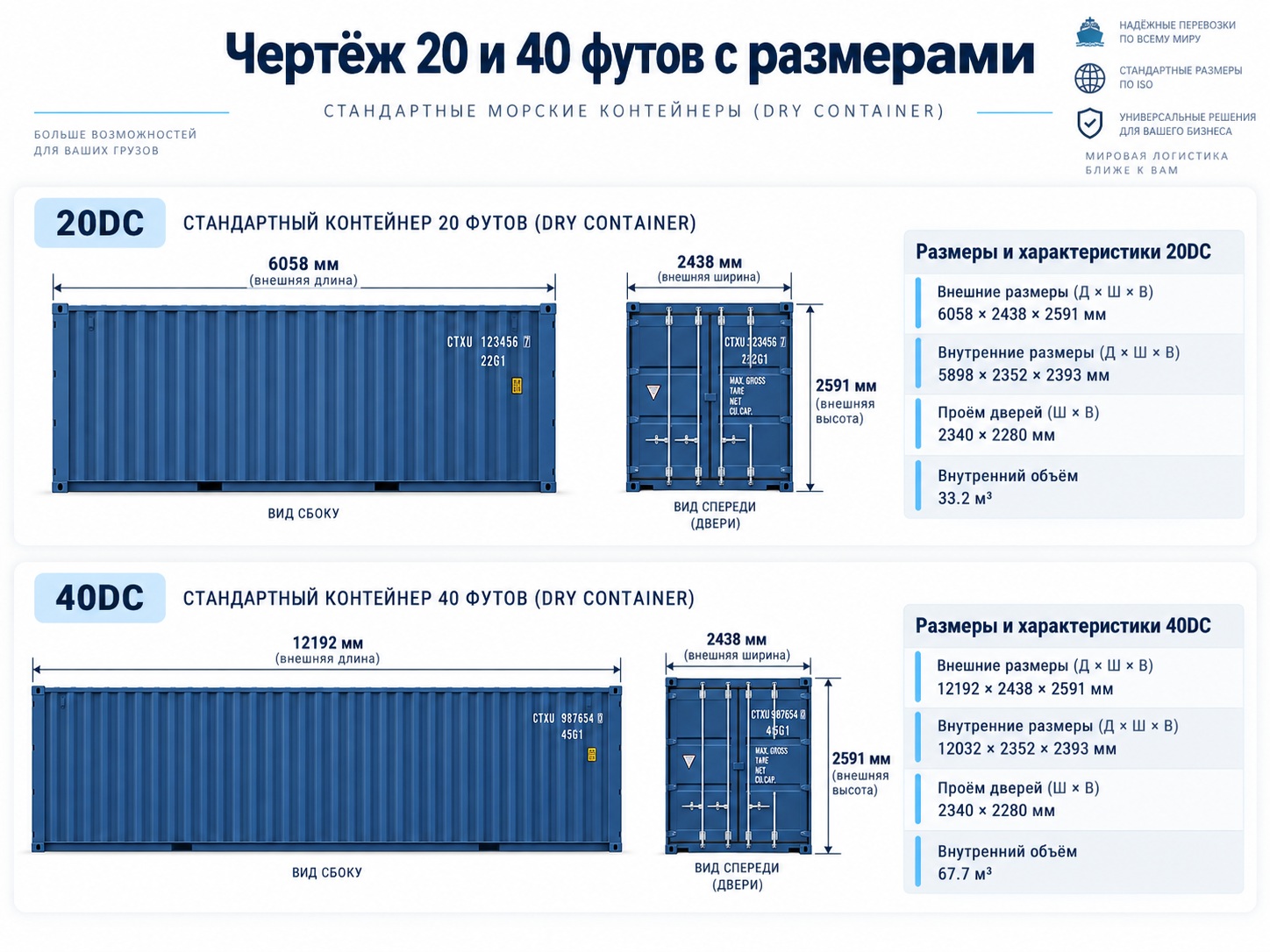 Чертёж морских контейнеров 20DC и 40DC с внешними и внутренними размерами, дверным проёмом и объёмом